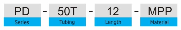 part-numbers-pd