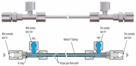 MD-Series-1024x500